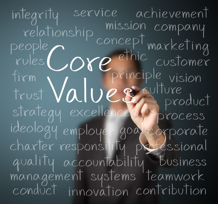 business man writing concept of core values